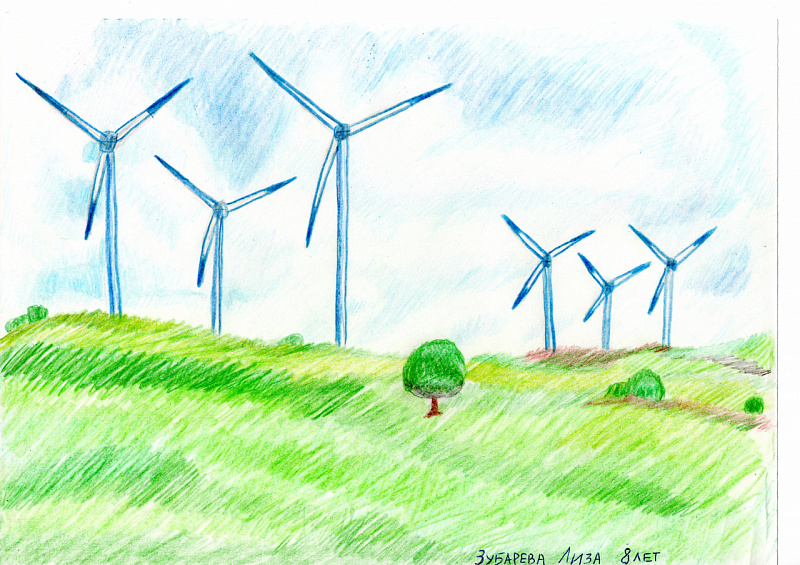 энергия ветра - энергия будущего!