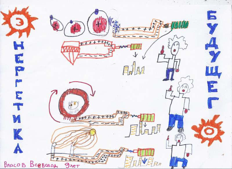 Мечты 9 летнего мальчика на тему "Энеггетика будущего"
