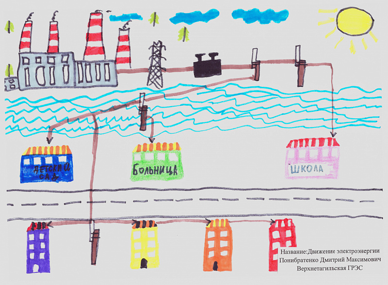 Понибратенко Дмитрий, 11 лет<br />
"Движение электроэнергии"<br />
Верхнетагильская ГРЭС